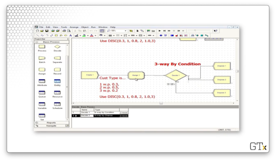 Arena Simulation Programming Tutors  Online Arena Simulation Programming  Tutoring - SolutionInn