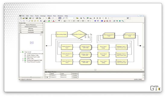 Buying Options  Arena Simulation Software