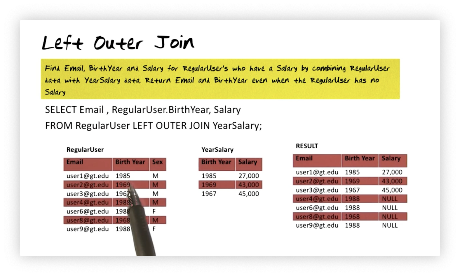 Using left outer joins to return all regular user information, even for those
users who don't have associated salary
data.