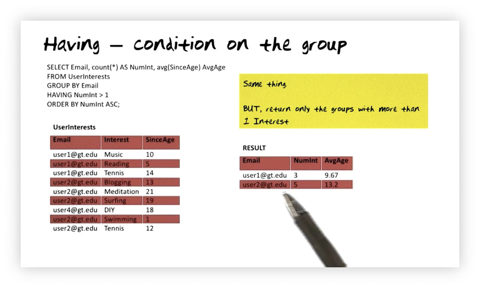 Constraining which groups of data are present in the result by using the
HAVING clause.
