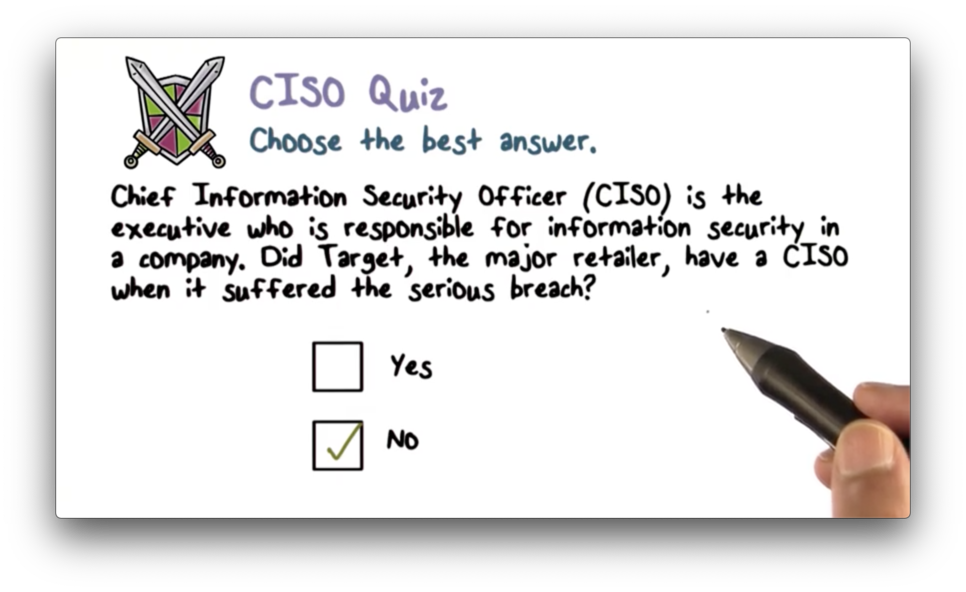 Popular Security Breach Quizzes